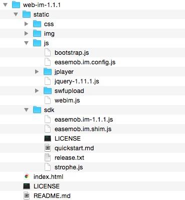 Web IM SDK目录结构
